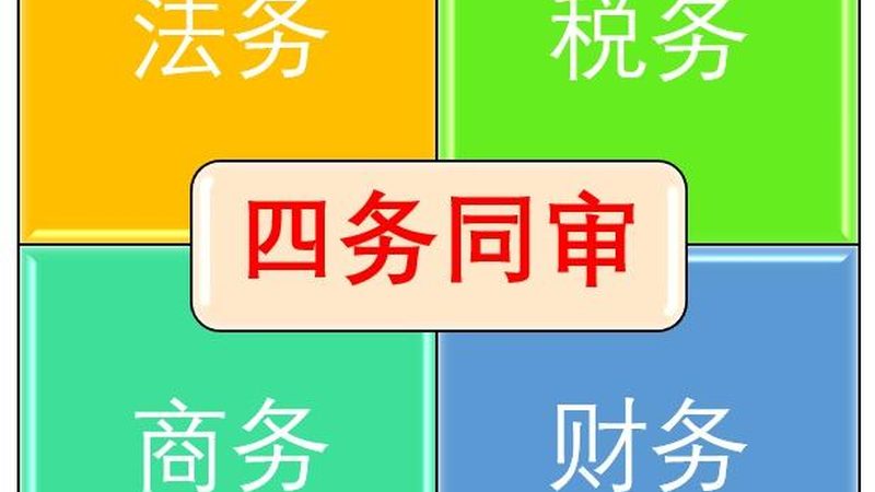 建筑资质代办费用：揭秘背后的关键因素